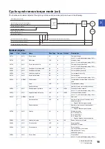 Preview for 17 page of Mitsubishi Electric MR-JET User Manual