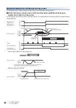 Preview for 26 page of Mitsubishi Electric MR-JET User Manual