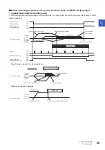 Preview for 27 page of Mitsubishi Electric MR-JET User Manual