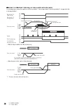 Preview for 28 page of Mitsubishi Electric MR-JET User Manual