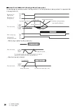 Preview for 30 page of Mitsubishi Electric MR-JET User Manual