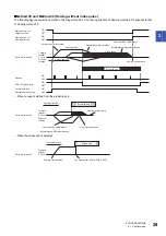 Preview for 31 page of Mitsubishi Electric MR-JET User Manual