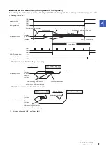 Preview for 33 page of Mitsubishi Electric MR-JET User Manual