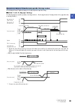 Preview for 35 page of Mitsubishi Electric MR-JET User Manual