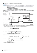 Preview for 38 page of Mitsubishi Electric MR-JET User Manual