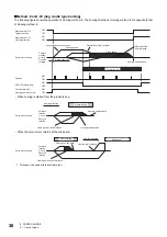 Preview for 40 page of Mitsubishi Electric MR-JET User Manual