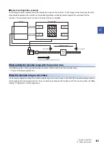 Preview for 53 page of Mitsubishi Electric MR-JET User Manual