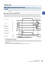 Preview for 71 page of Mitsubishi Electric MR-JET User Manual