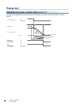 Preview for 80 page of Mitsubishi Electric MR-JET User Manual