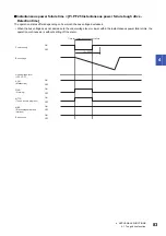 Preview for 85 page of Mitsubishi Electric MR-JET User Manual