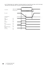 Preview for 86 page of Mitsubishi Electric MR-JET User Manual