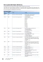 Preview for 96 page of Mitsubishi Electric MR-JET User Manual