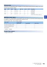 Preview for 115 page of Mitsubishi Electric MR-JET User Manual