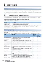 Preview for 116 page of Mitsubishi Electric MR-JET User Manual