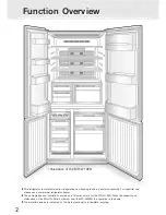 Предварительный просмотр 2 страницы Mitsubishi Electric MR-L650EN series Operating Instructions Manual