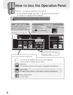 Предварительный просмотр 8 страницы Mitsubishi Electric MR-L650EN series Operating Instructions Manual