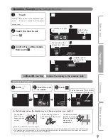 Предварительный просмотр 9 страницы Mitsubishi Electric MR-L650EN series Operating Instructions Manual