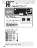 Предварительный просмотр 16 страницы Mitsubishi Electric MR-L650EN series Operating Instructions Manual