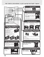 Предварительный просмотр 18 страницы Mitsubishi Electric MR-L650EN series Operating Instructions Manual