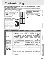 Предварительный просмотр 23 страницы Mitsubishi Electric MR-L650EN series Operating Instructions Manual