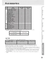 Предварительный просмотр 25 страницы Mitsubishi Electric MR-L650EN series Operating Instructions Manual