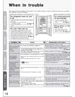 Предварительный просмотр 18 страницы Mitsubishi Electric MR-L710E Operating Instructions Manual