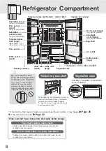 Preview for 8 page of Mitsubishi Electric MR-LA580ER Series Operating Instructions Manual