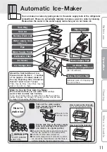 Preview for 11 page of Mitsubishi Electric MR-LA580ER Series Operating Instructions Manual