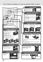 Preview for 18 page of Mitsubishi Electric MR-LA580ER Series Operating Instructions Manual