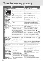 Preview for 26 page of Mitsubishi Electric MR-LA580ER Series Operating Instructions Manual