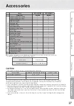 Preview for 27 page of Mitsubishi Electric MR-LA580ER Series Operating Instructions Manual