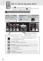 Preview for 6 page of Mitsubishi Electric MR-LX564ER Operating Instructions Manual