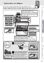 Preview for 11 page of Mitsubishi Electric MR-LX564ER Operating Instructions Manual