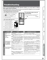 Предварительный просмотр 23 страницы Mitsubishi Electric MR-LX630EM Operating Instructions Manual