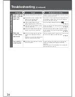 Предварительный просмотр 24 страницы Mitsubishi Electric MR-LX630EM Operating Instructions Manual