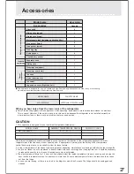 Предварительный просмотр 27 страницы Mitsubishi Electric MR-LX630EM Operating Instructions Manual