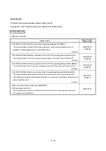 Preview for 17 page of Mitsubishi Electric MR-MQ100 User Manual