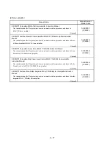 Preview for 18 page of Mitsubishi Electric MR-MQ100 User Manual