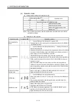 Preview for 36 page of Mitsubishi Electric MR-MQ100 User Manual