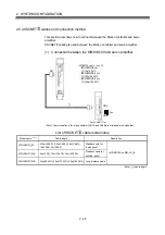 Preview for 49 page of Mitsubishi Electric MR-MQ100 User Manual