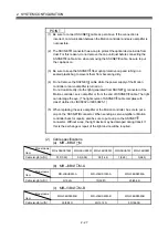 Preview for 50 page of Mitsubishi Electric MR-MQ100 User Manual