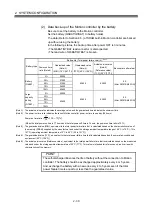 Preview for 53 page of Mitsubishi Electric MR-MQ100 User Manual