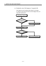 Preview for 114 page of Mitsubishi Electric MR-MQ100 User Manual