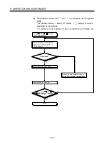 Preview for 116 page of Mitsubishi Electric MR-MQ100 User Manual