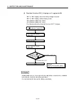 Preview for 117 page of Mitsubishi Electric MR-MQ100 User Manual