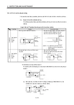 Preview for 122 page of Mitsubishi Electric MR-MQ100 User Manual