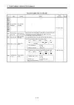 Предварительный просмотр 154 страницы Mitsubishi Electric MR-MQ100 User Manual