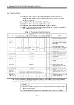 Preview for 161 page of Mitsubishi Electric MR-MQ100 User Manual