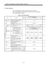 Preview for 183 page of Mitsubishi Electric MR-MQ100 User Manual