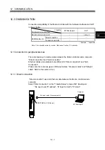 Preview for 212 page of Mitsubishi Electric MR-MQ100 User Manual